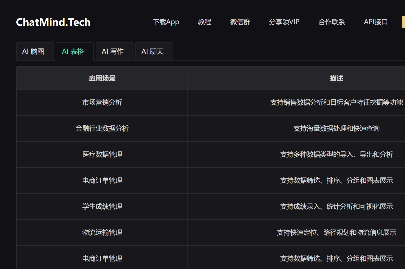AI表格